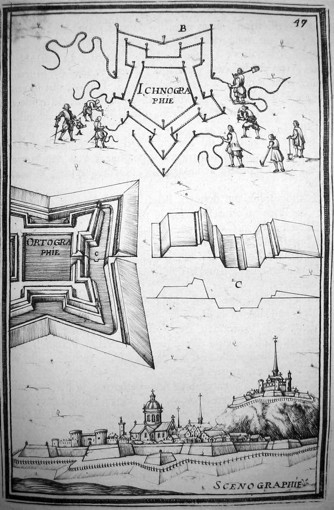 Planche extraite de l'ouvrage d'Allain